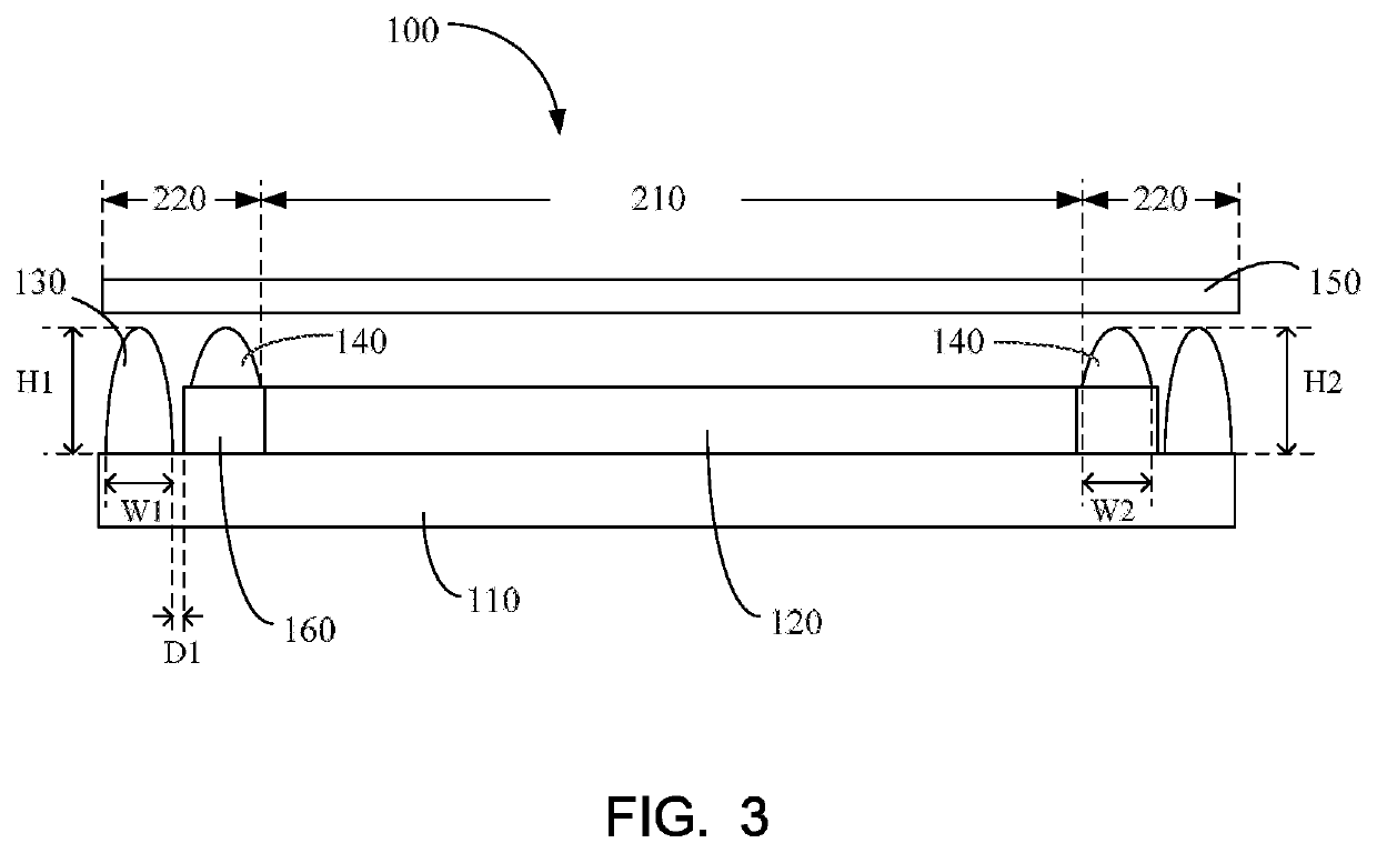 Packaging method and packaging structure of panel, and display device comprising packaging structure thereof