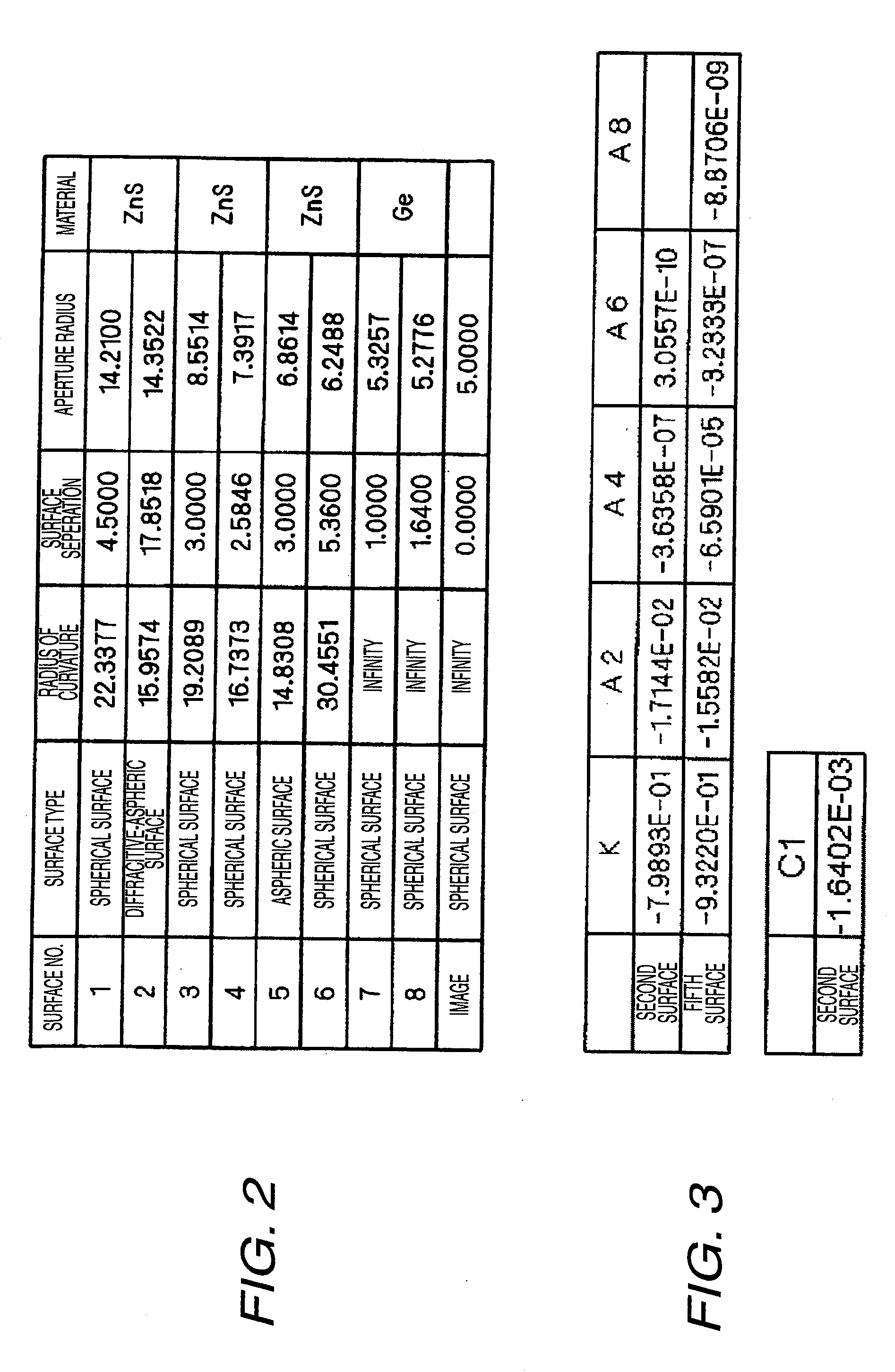 Infrared lens, infrared camera, and night vision