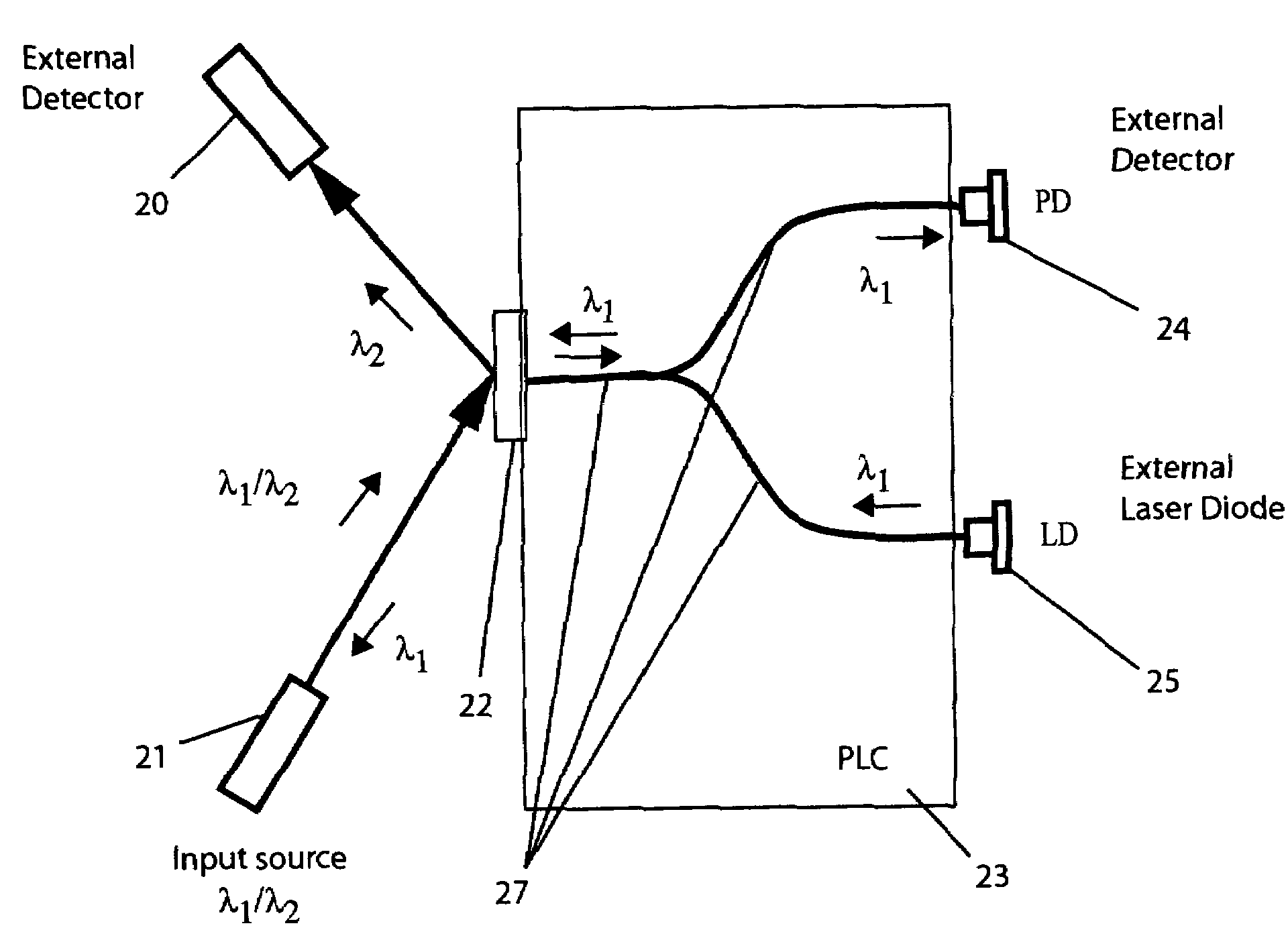 Bi-directional PLC transceiver device