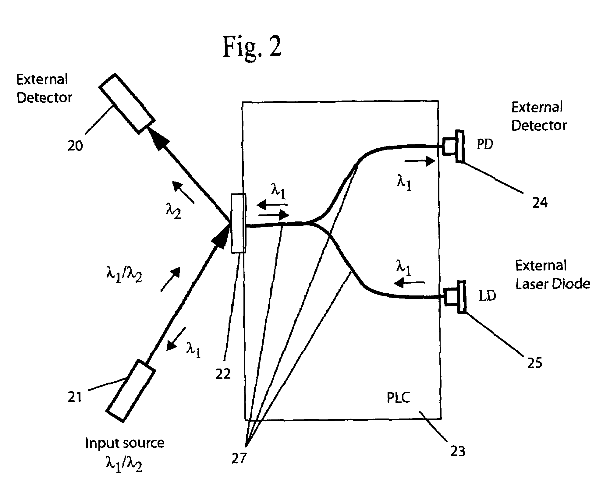 Bi-directional PLC transceiver device
