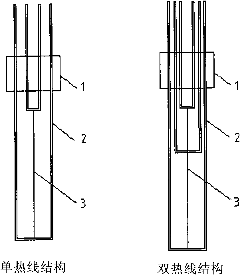 Hot wire fixing structures for transient hot wire method measurement