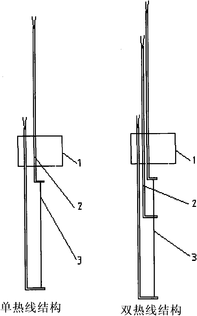 Hot wire fixing structures for transient hot wire method measurement