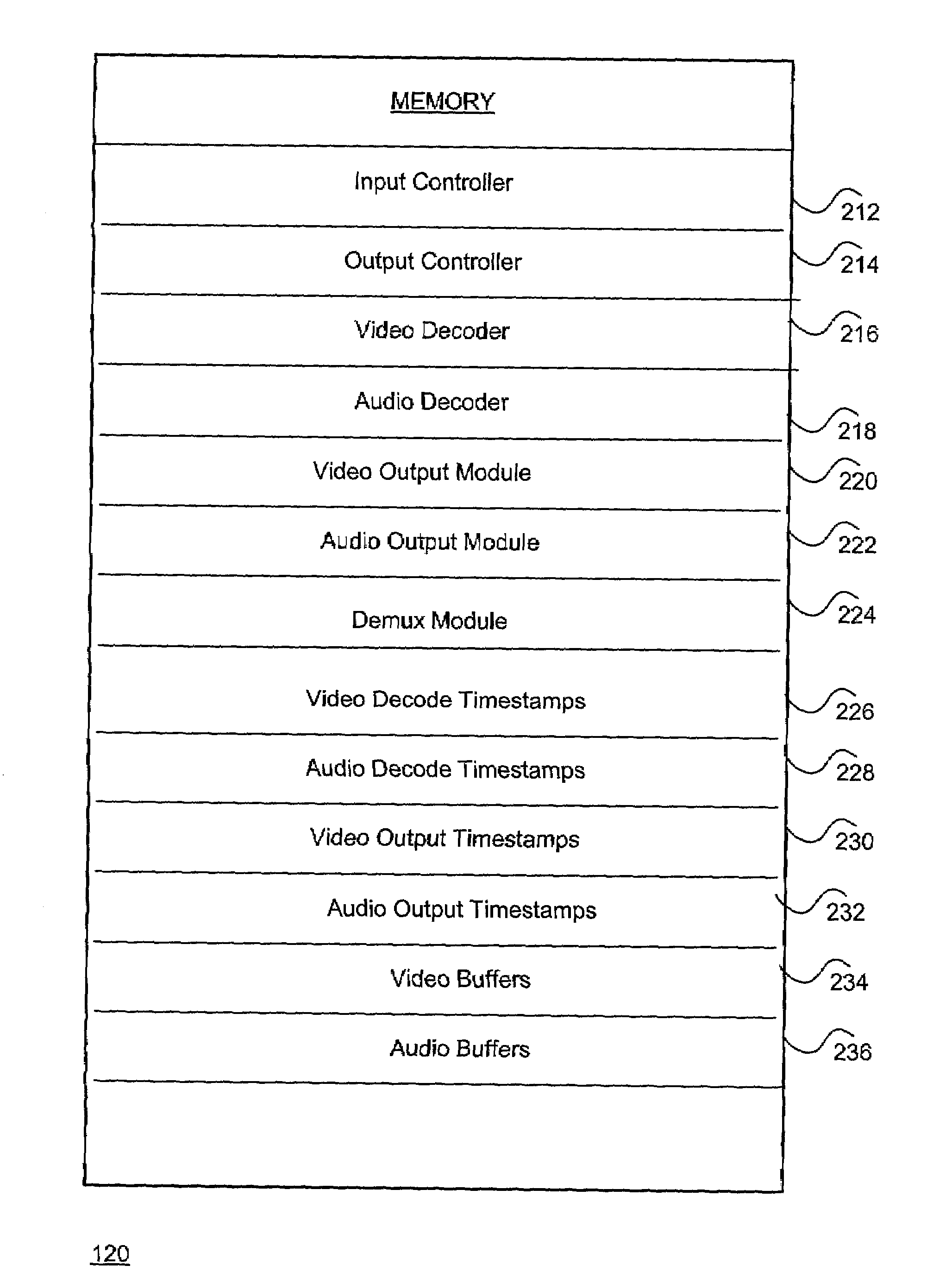 System and method for effectively performing an audio/video synchronization procedure