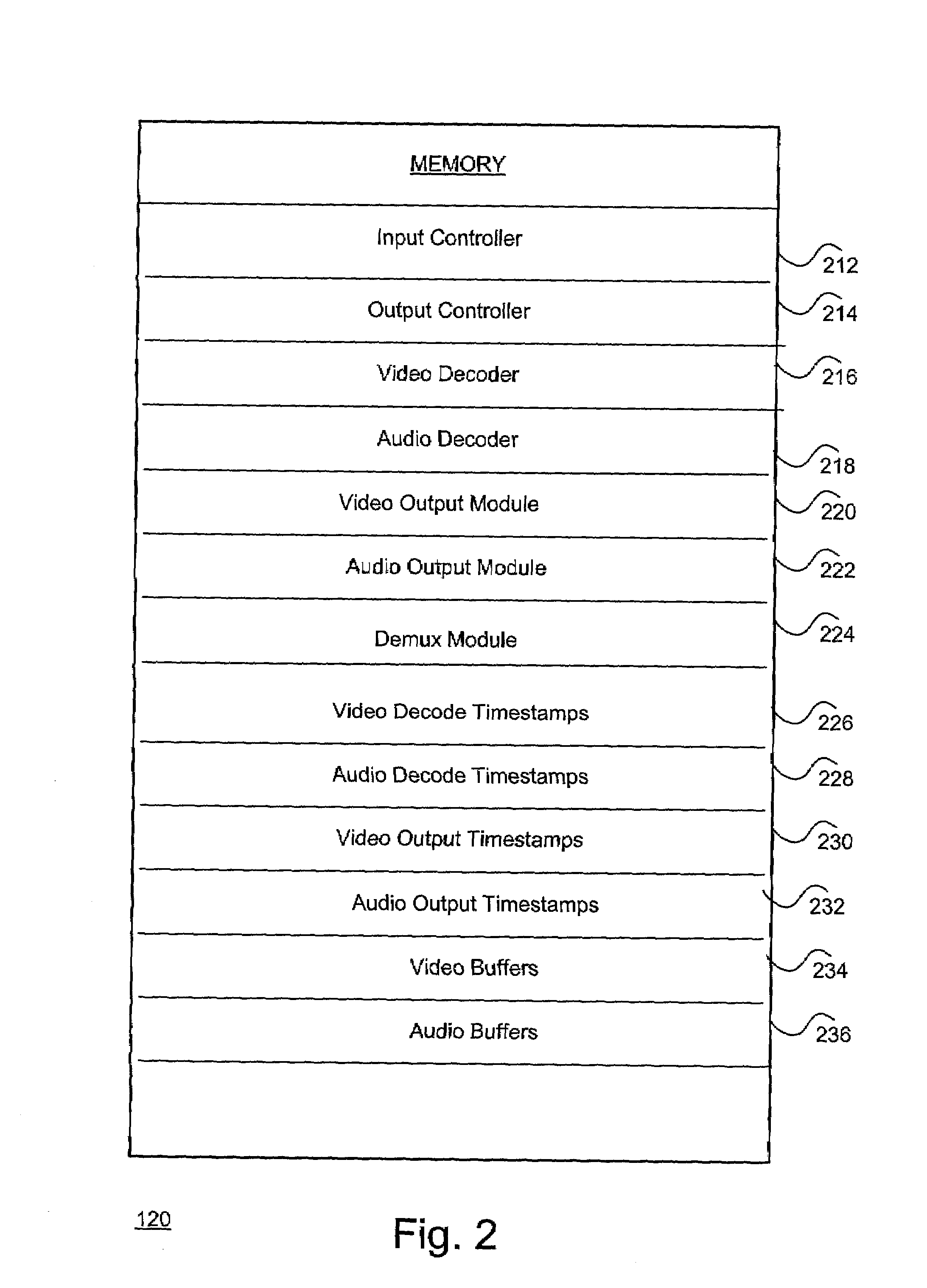 System and method for effectively performing an audio/video synchronization procedure