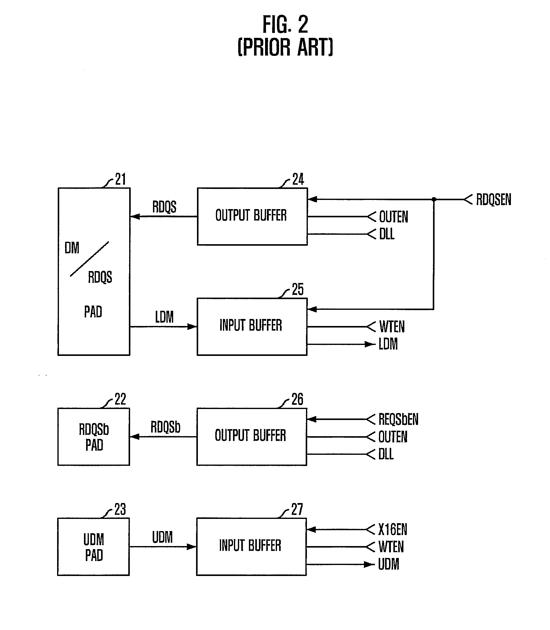 Semiconductor memory input/output device