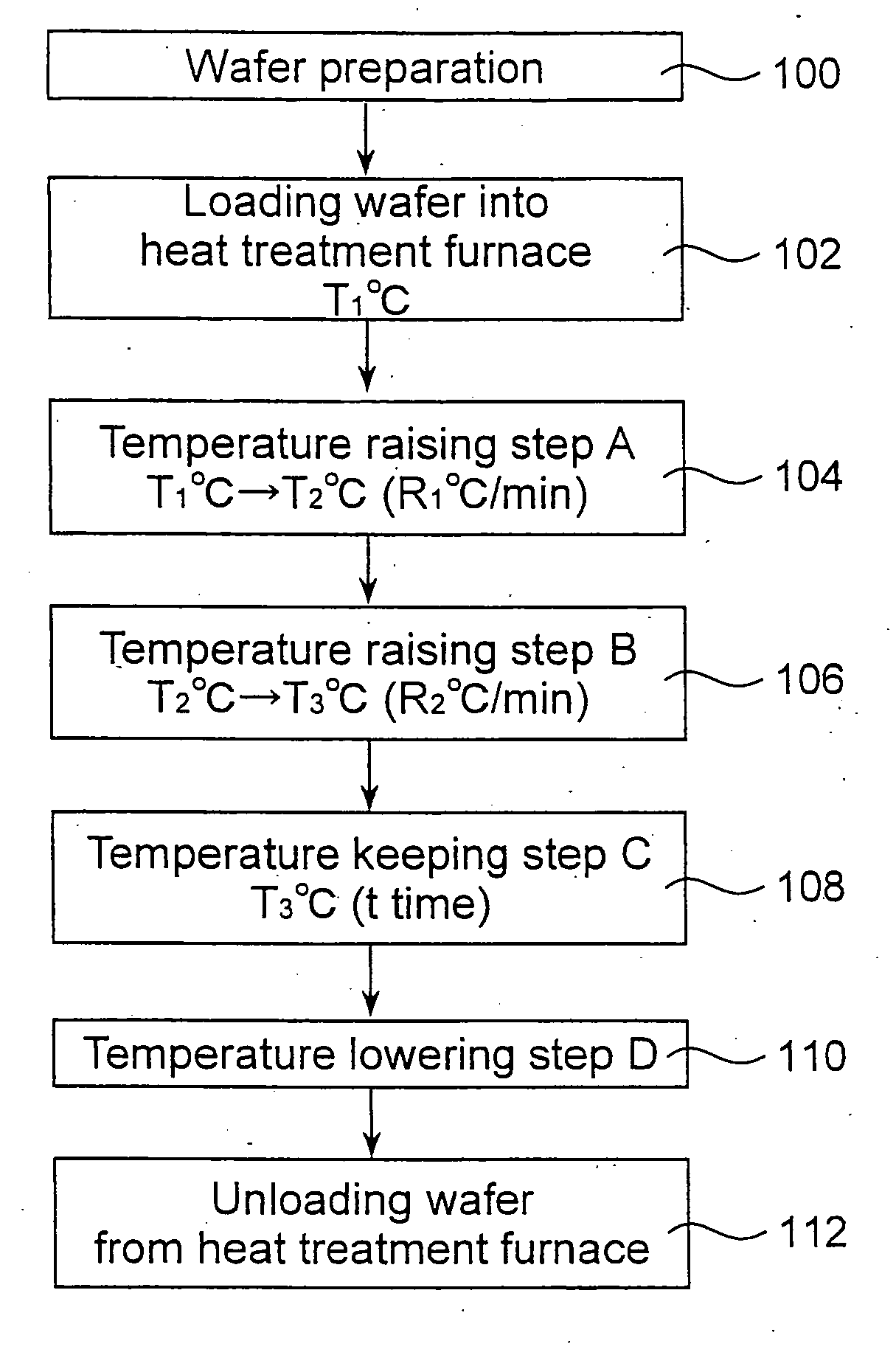 Methods for manufacturing silicon wafer and silicon epitaxial wafer, and silicon epitaxial wafer