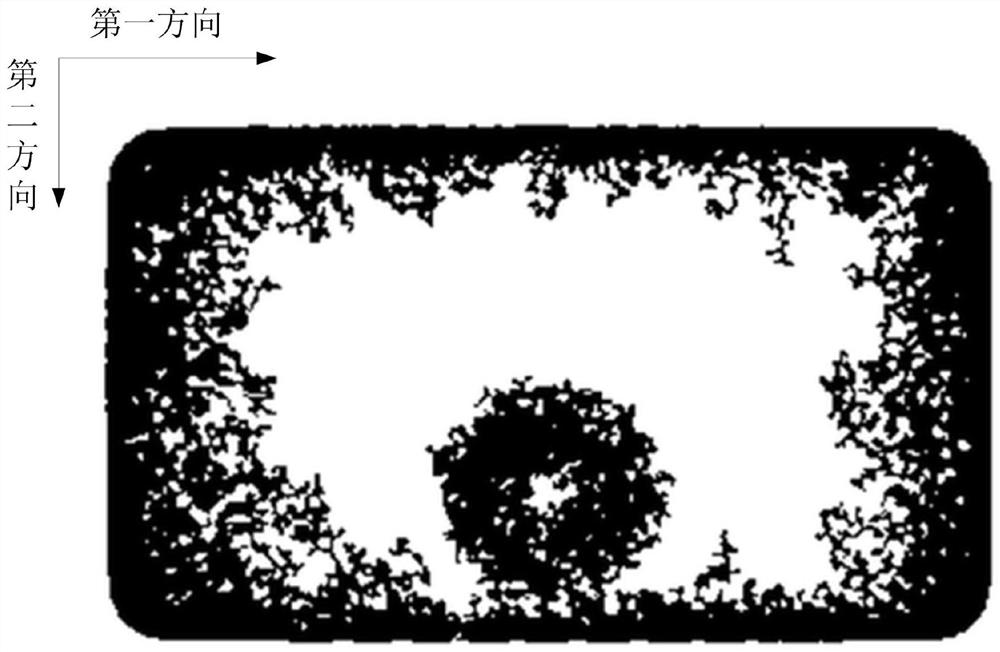 Defect detection method, device and equipment and computer readable storage medium