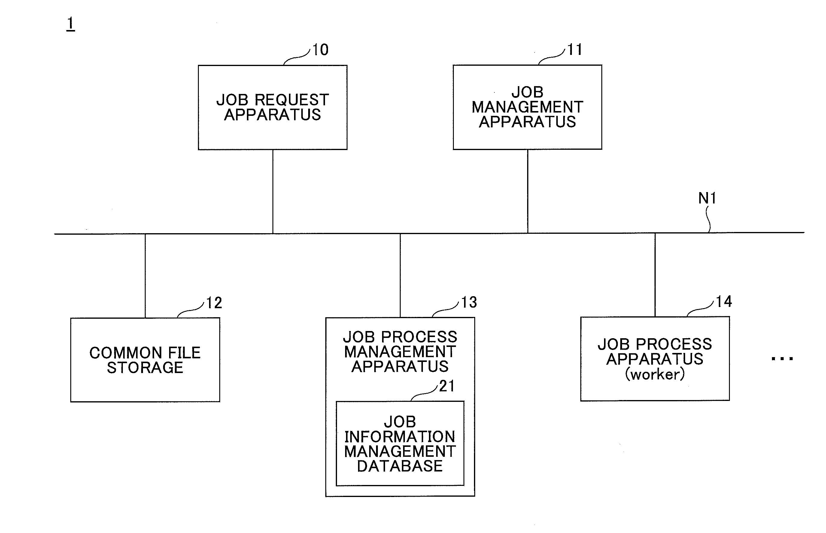 Information processing system, information processing apparatus, and program