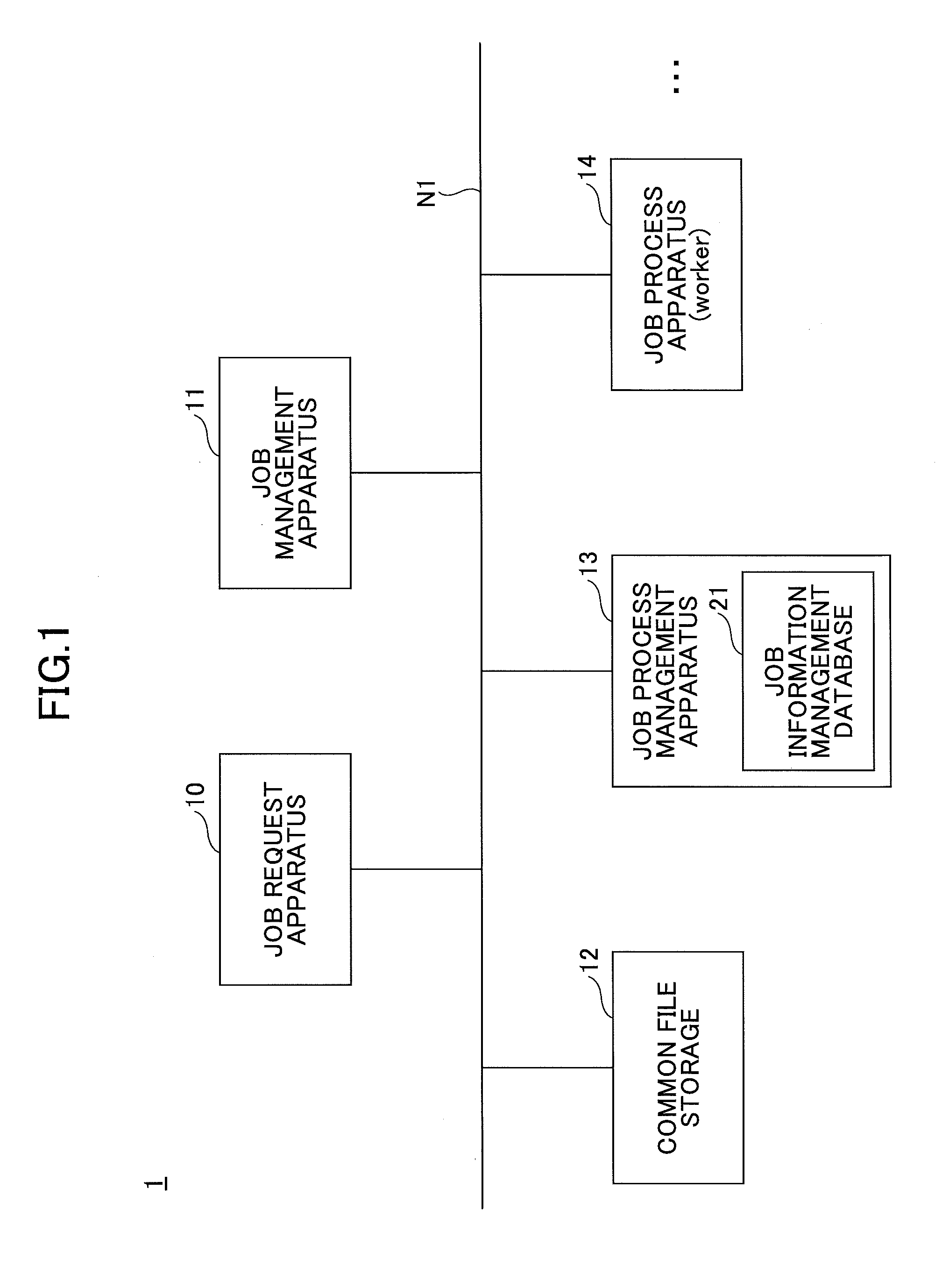Information processing system, information processing apparatus, and program
