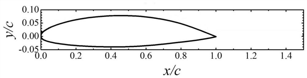 A numerical simulation method for shock wave dynamics of cavitation compressible flow