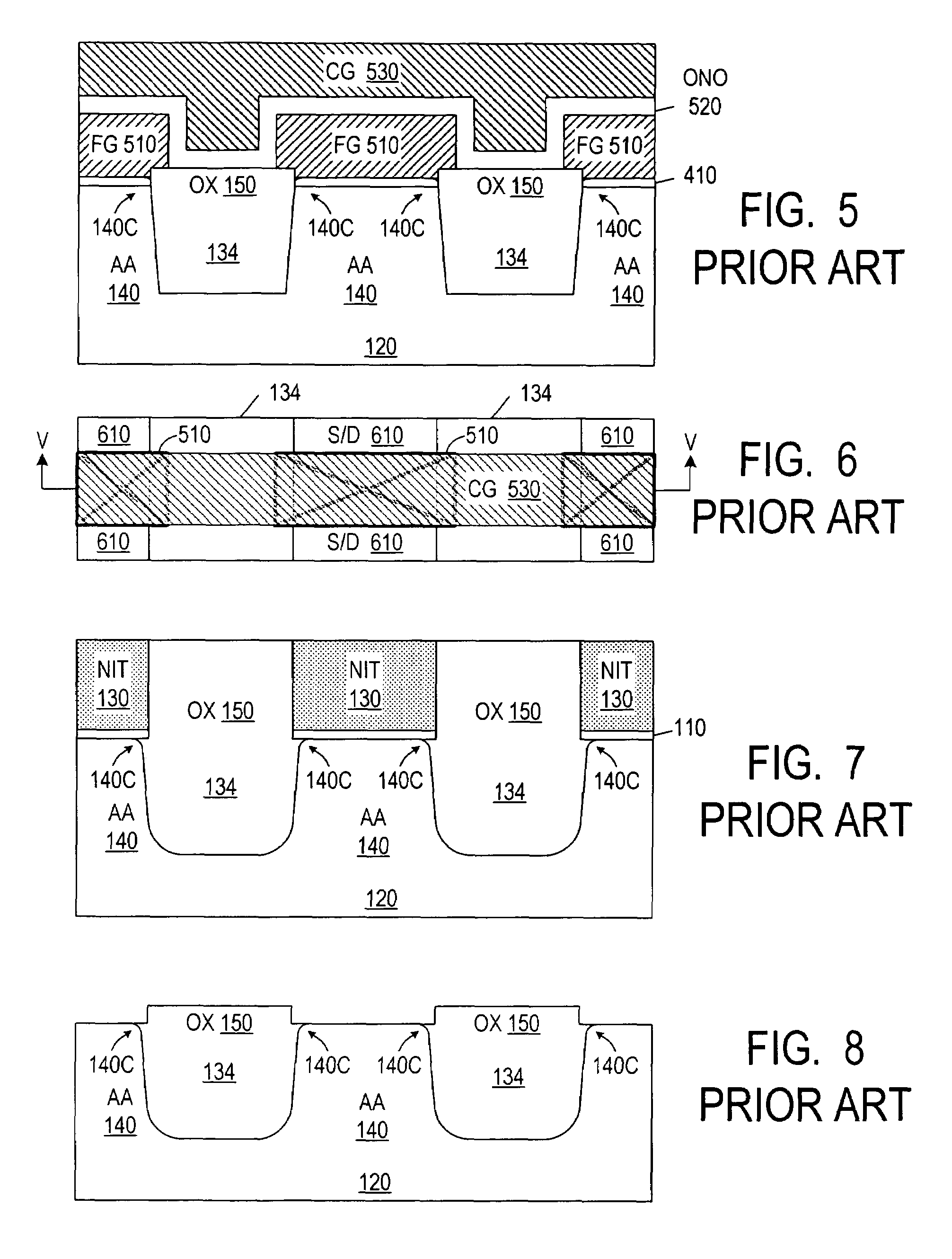 Use of chlorine to fabricate trench dielectric in integrated circuits