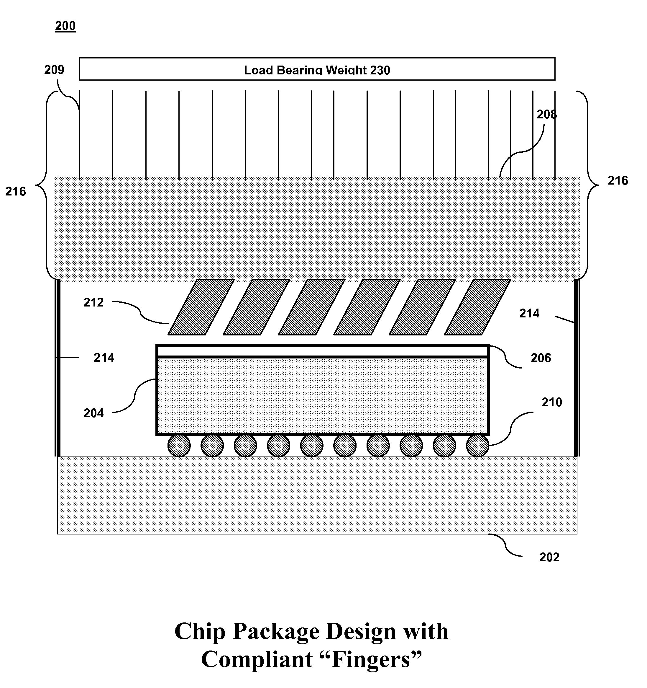 Heat Sink with Thermally Compliant Beams