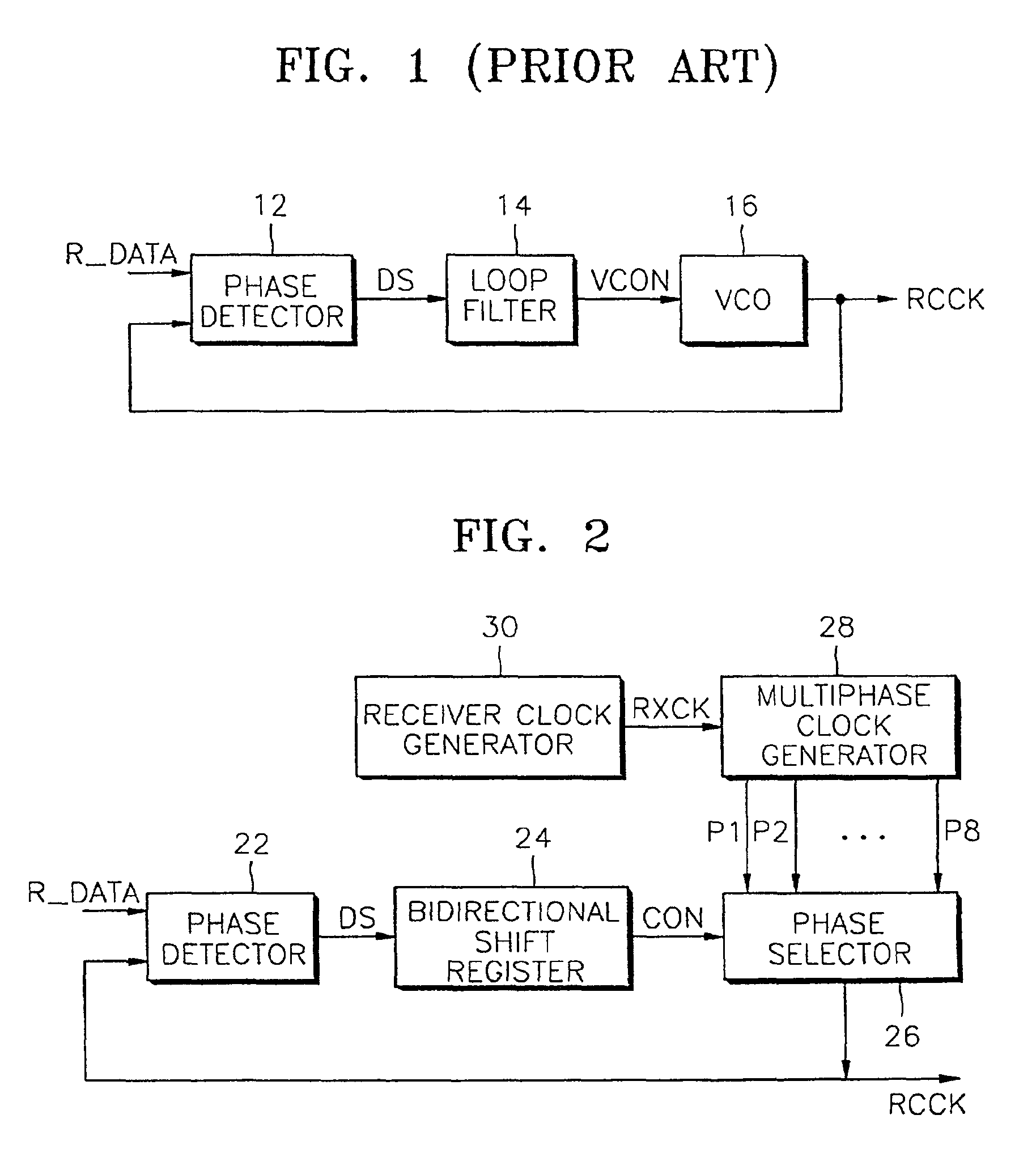 Clock signal recovery circuit used in receiver of universal serial bus and method of recovering clock signal