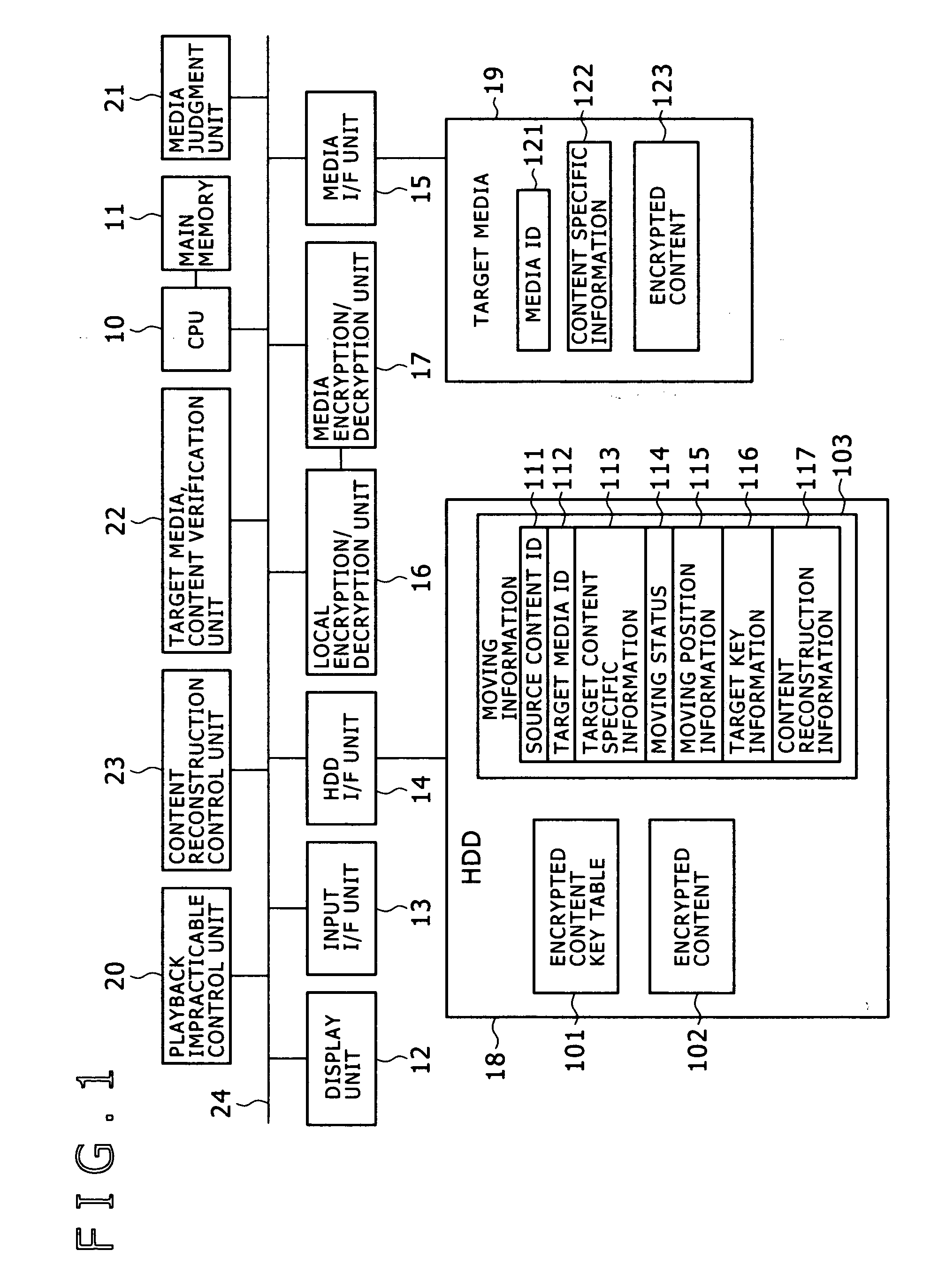 Controller to move contents and control method thereof
