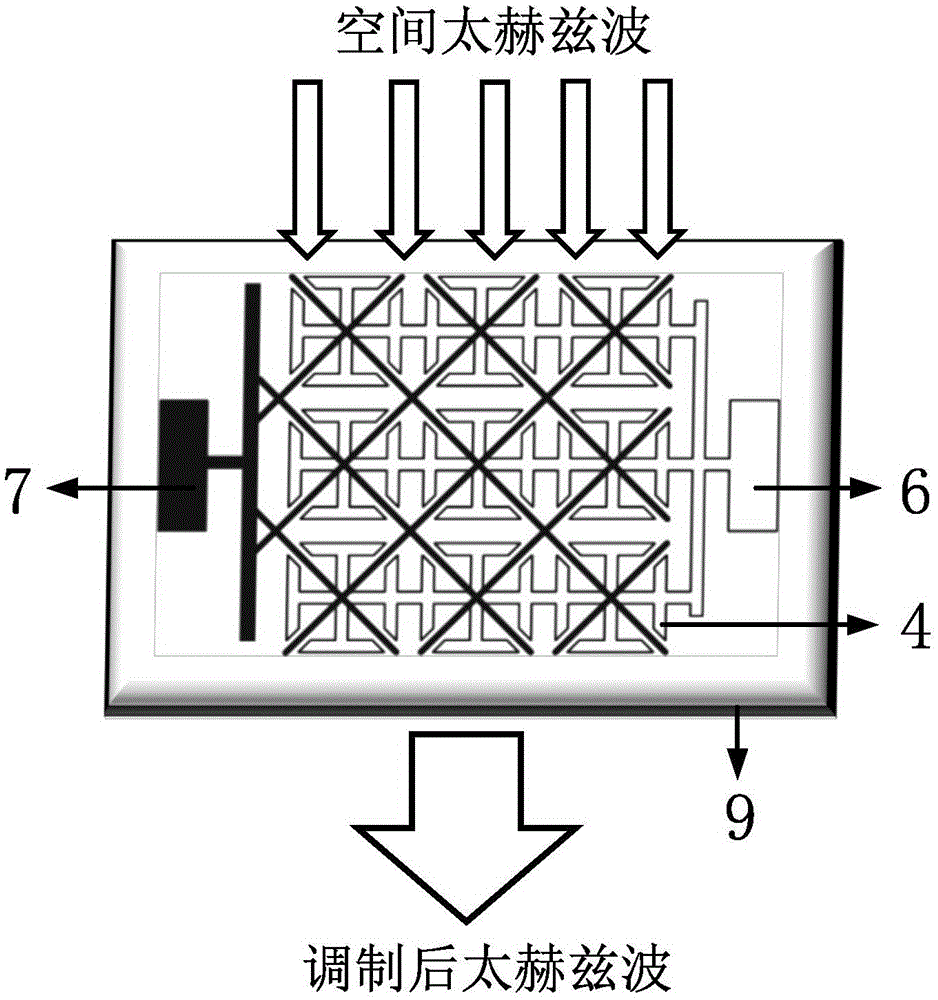 High-speed graphene terahertz modulator