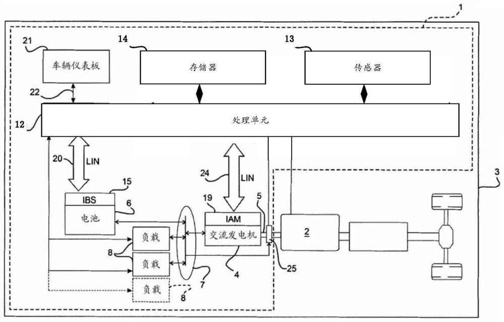 Interruption processing unit, related devices, and interruption processing method