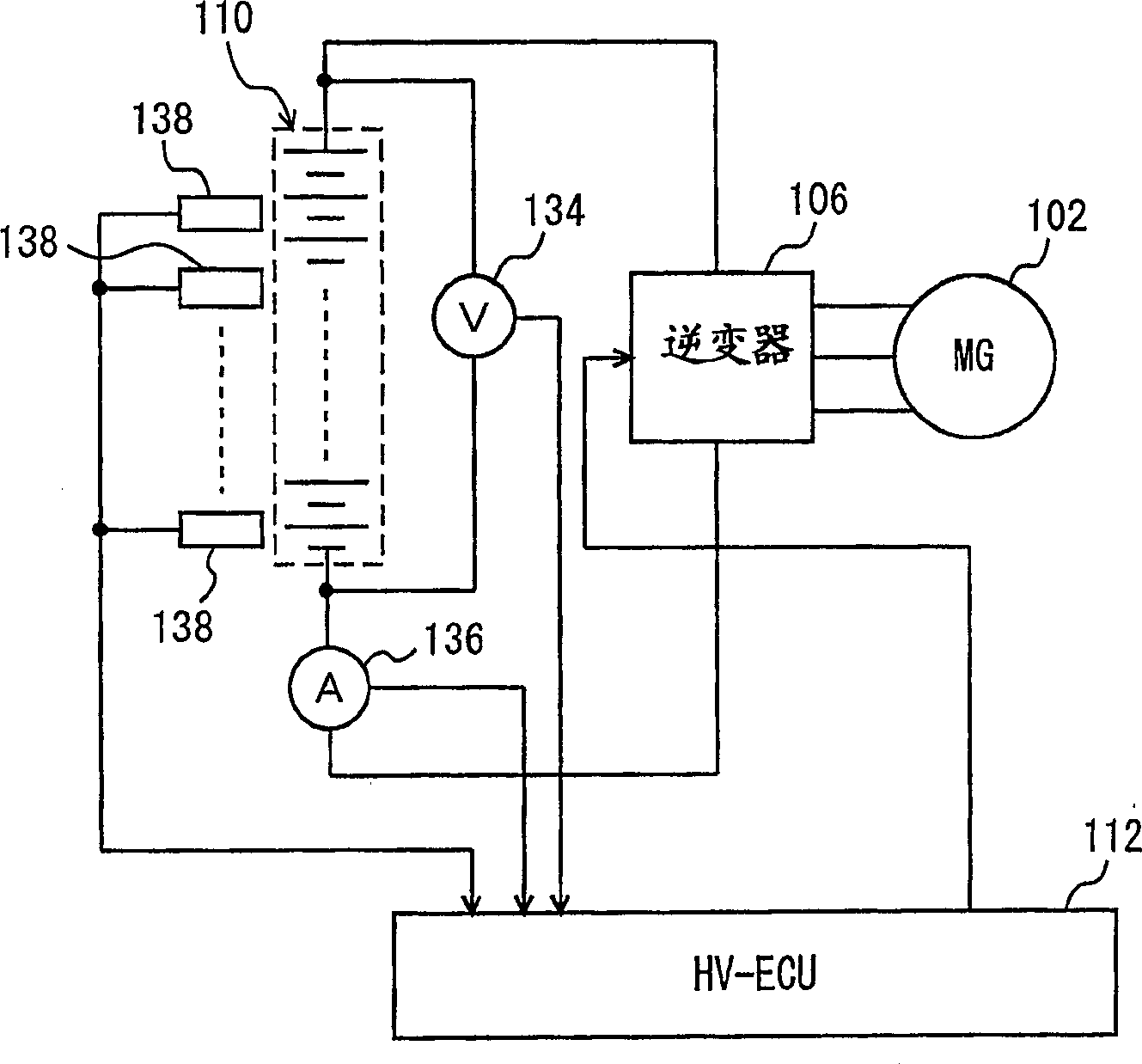 Onboard battery control device and control method