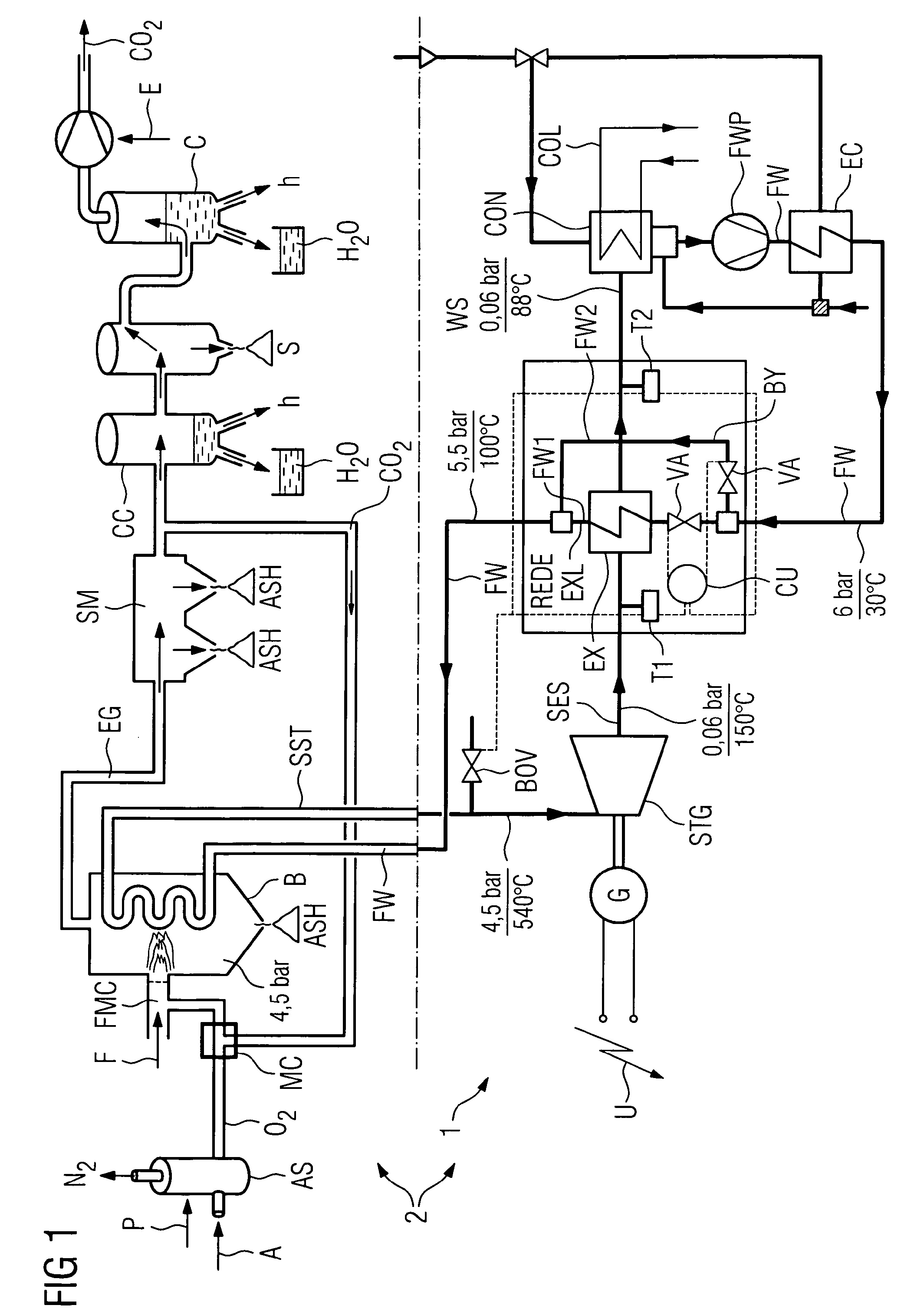 Arrangement with a steam turbine and a condenser