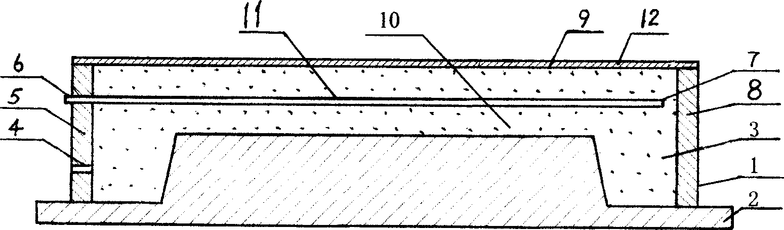 Method for hardening sand mold by CO2 blowing