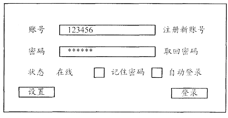 Method and equipment for realizing direct login in network application