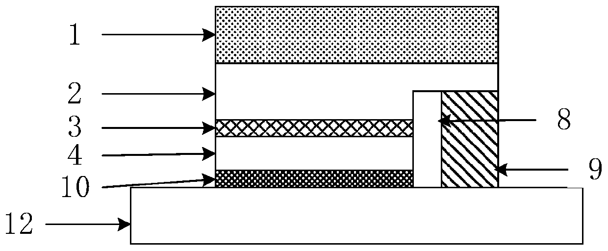 A LED chip structure based on flip-chip packaging