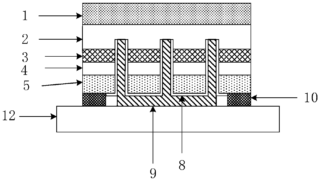 A LED chip structure based on flip-chip packaging