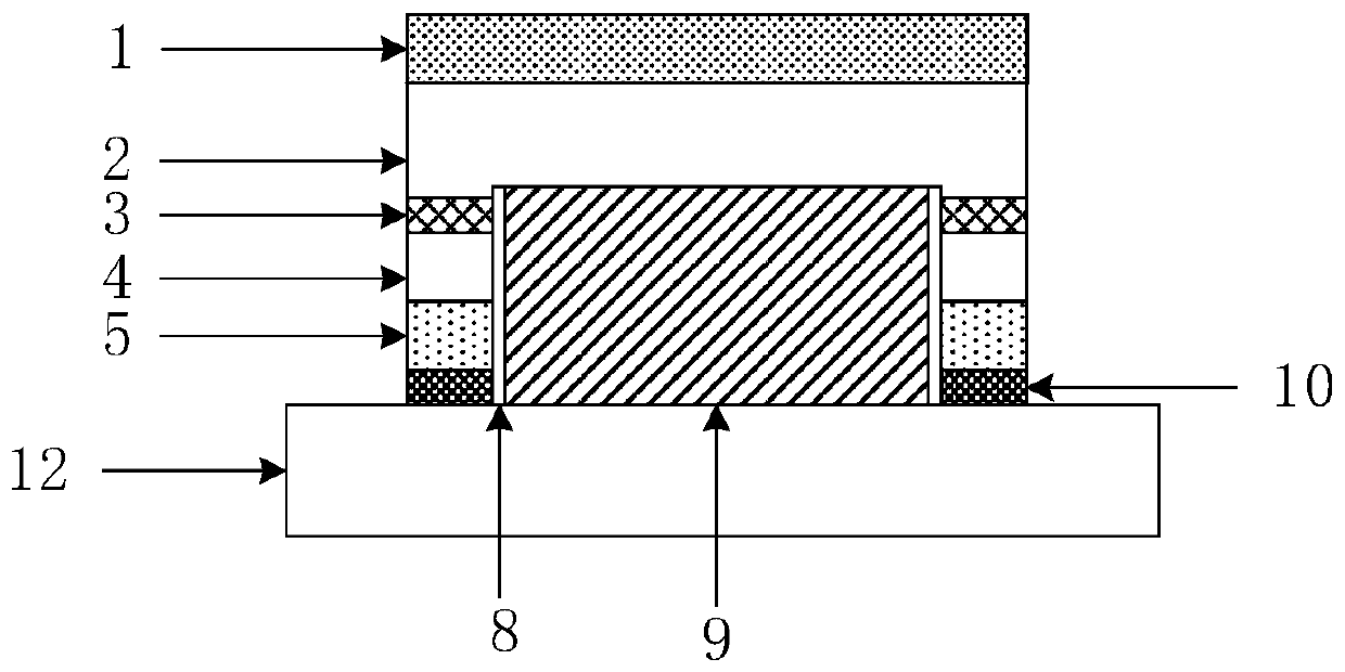 A LED chip structure based on flip-chip packaging