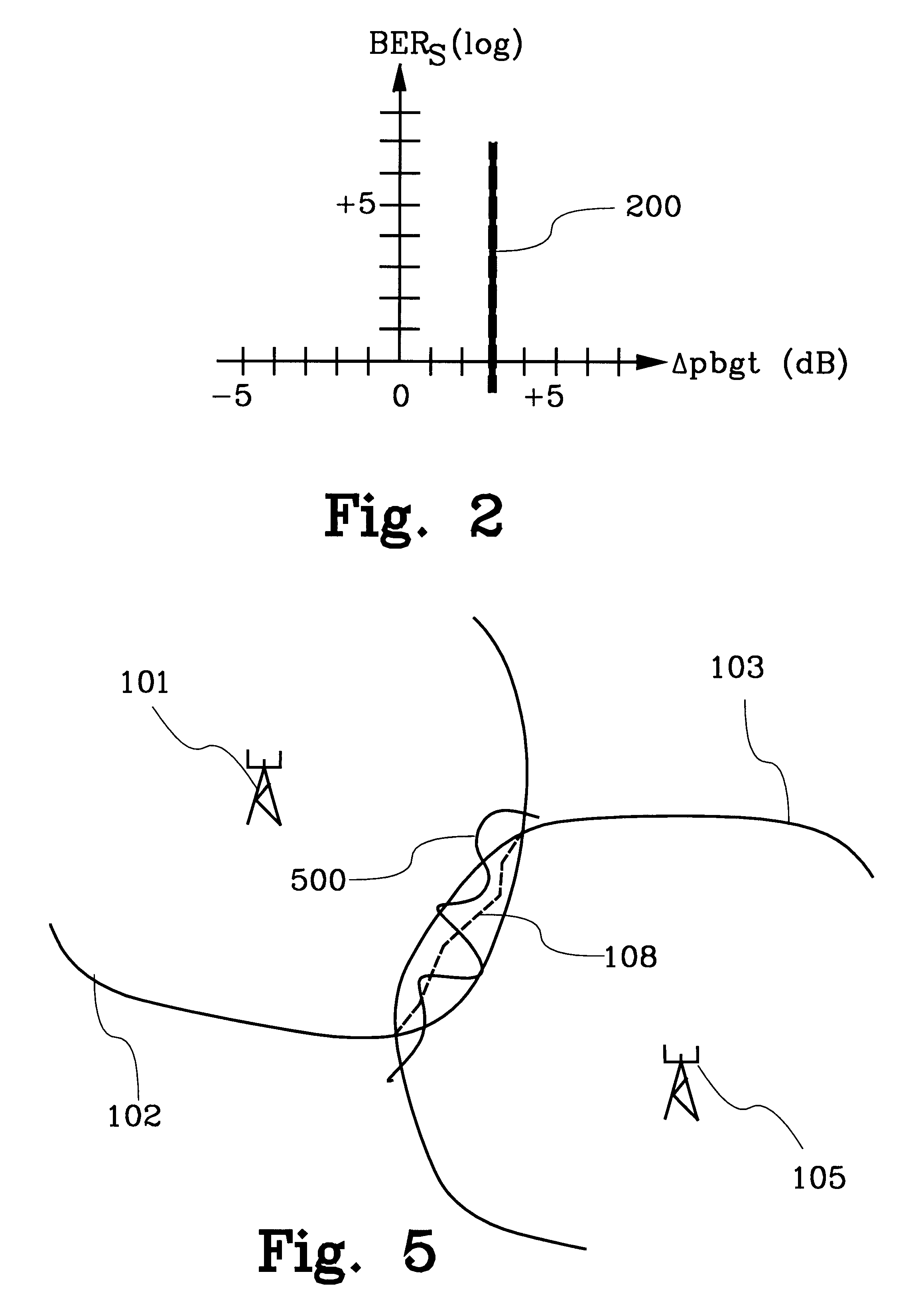Method and means for determining a handover in a radio communication system
