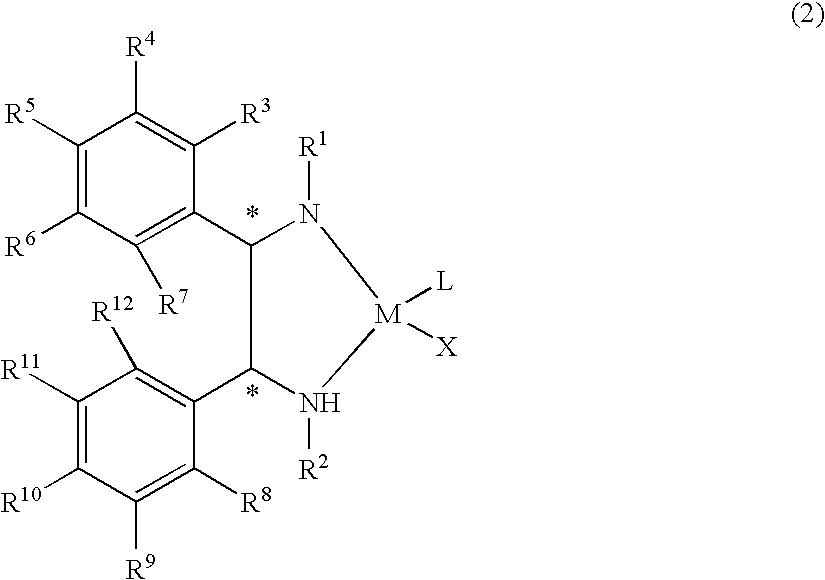 Optically active transition metal-diamine compound and process for producing optically active alcohol with the same