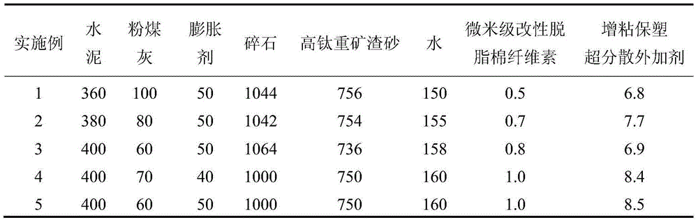 High titanium-bearing heavy slag C50 self-compacting weakly expansive concrete-filled steel tube and preparation method thereof