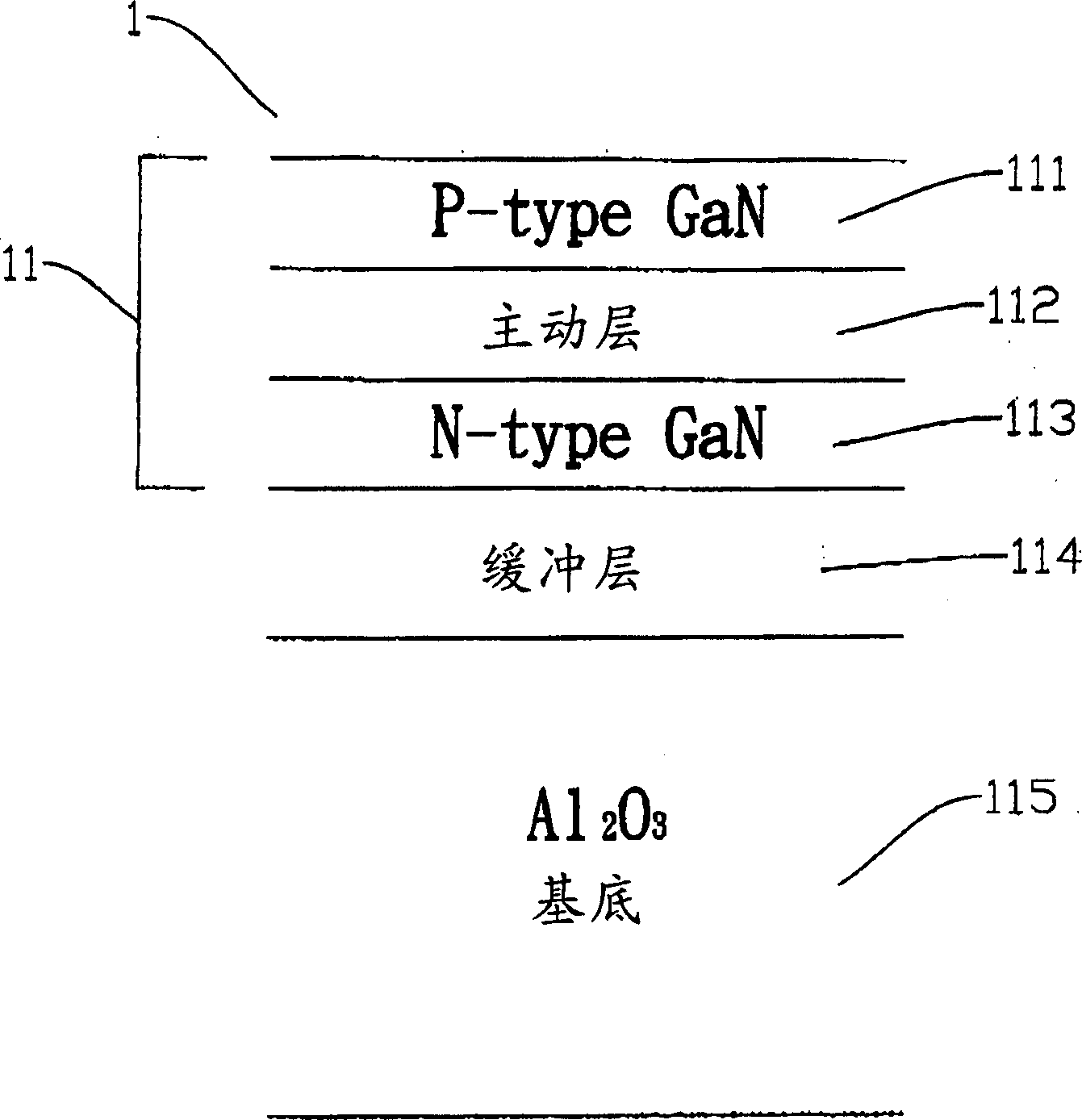 Light-emitting diode structure
