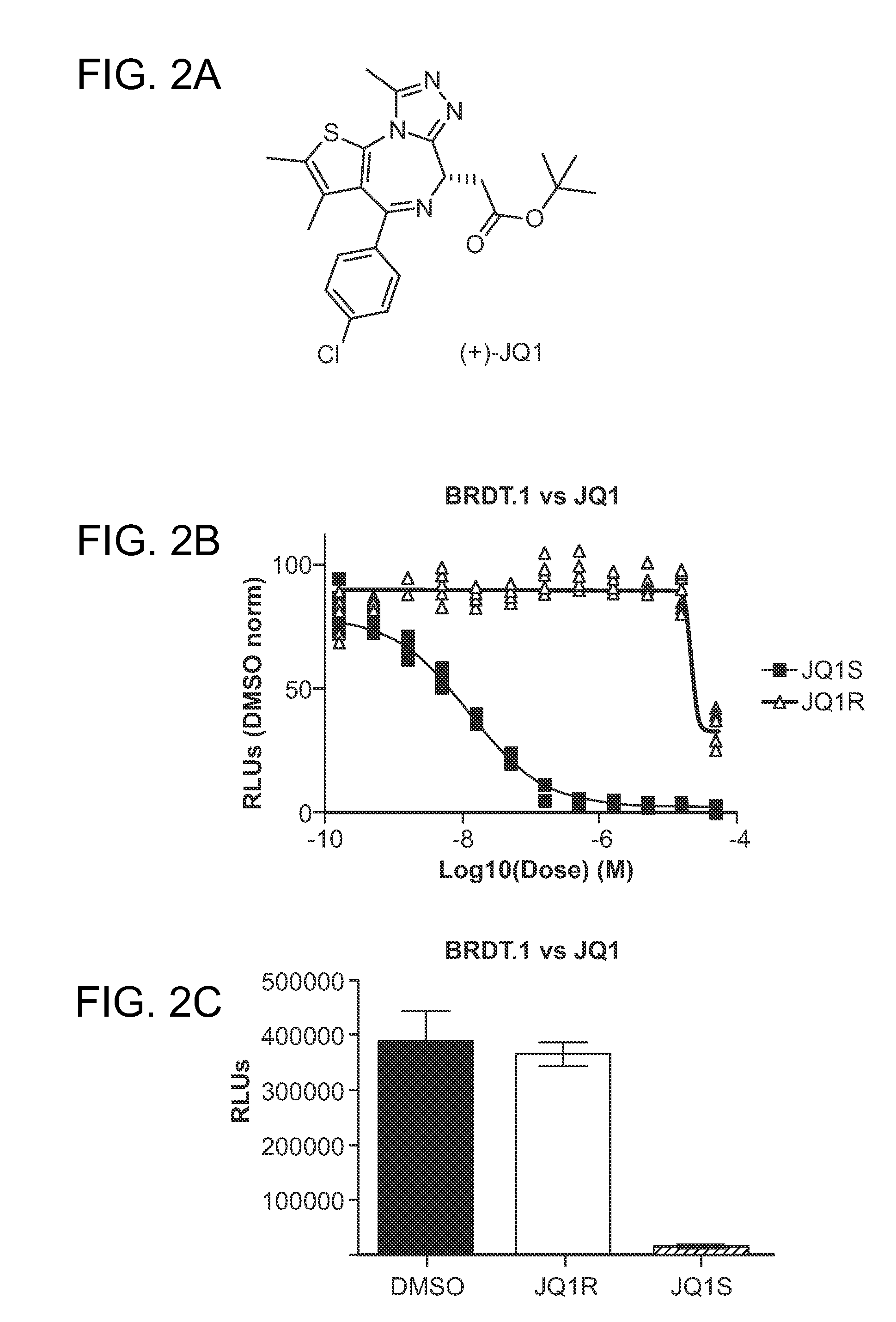 Male Contraceptive Compositions and Methods of Use