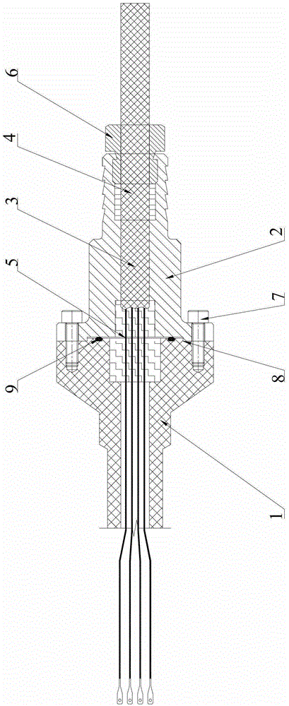 Cable watertight stuffing box and using method thereof