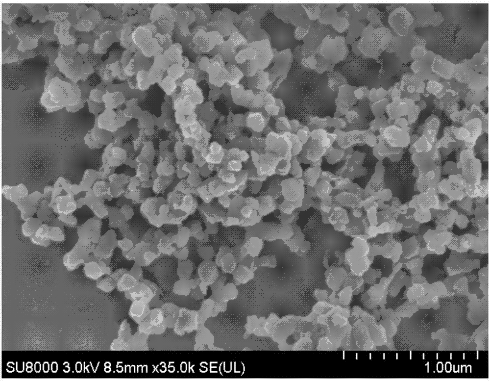 Preparation method and application of polyacid-based metal organic framework nanocrystalline catalyst