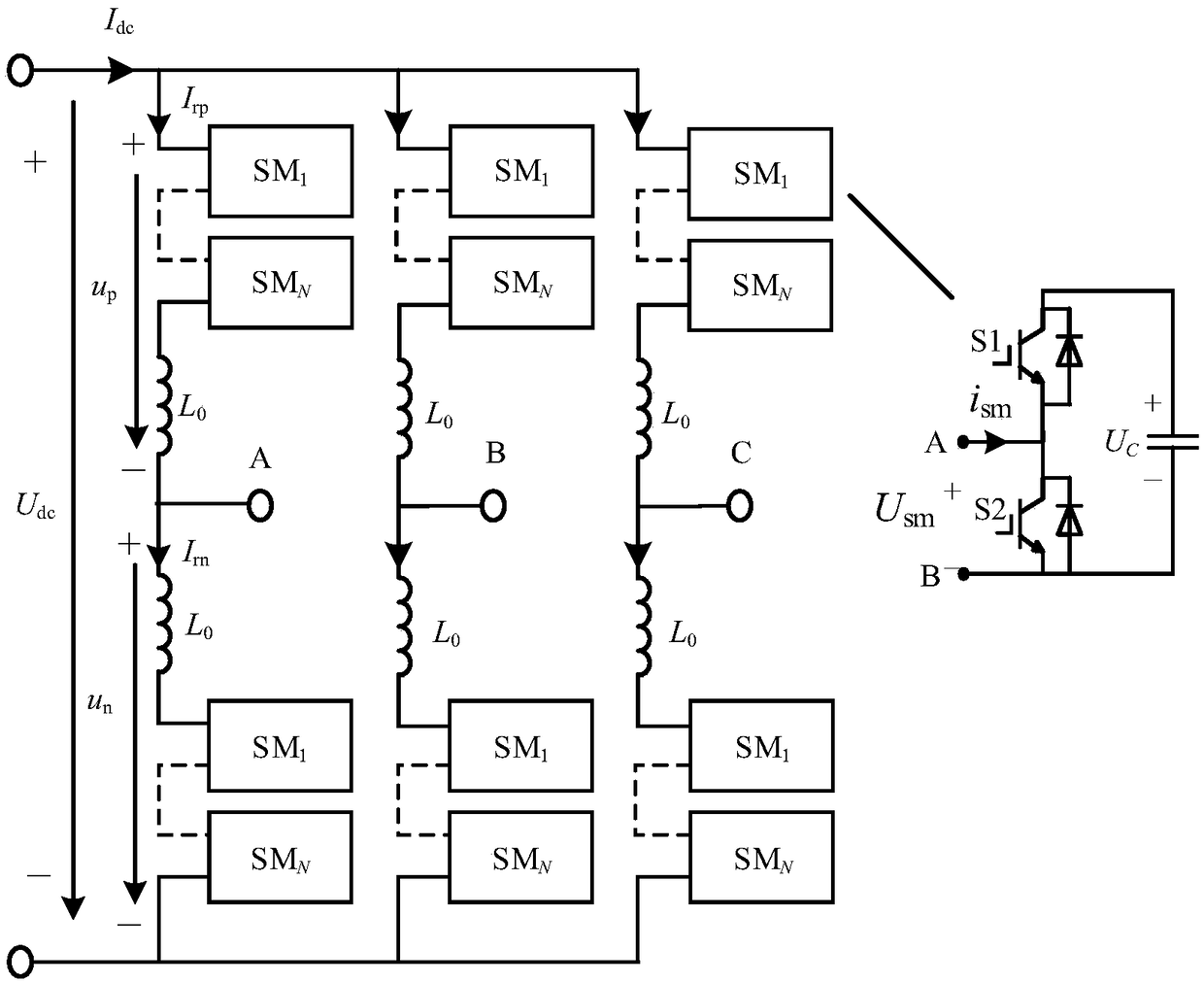 Multi-objective optimization method based on genetic algorithm for MMC