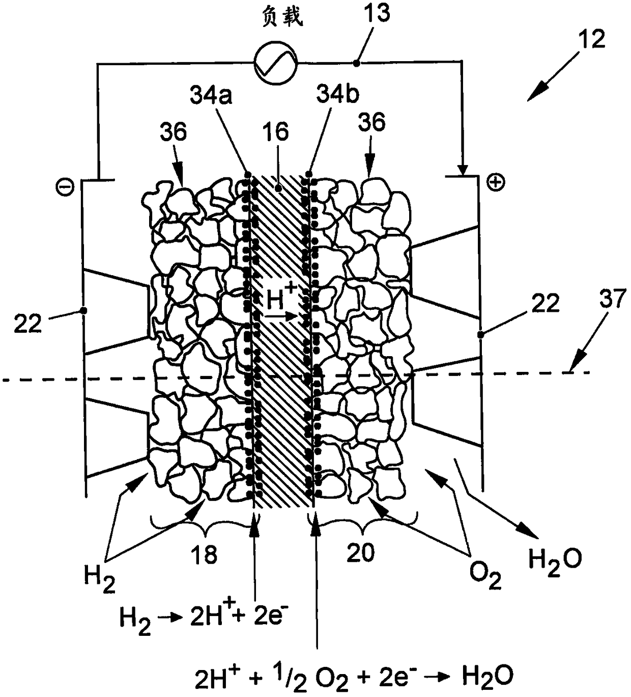 Method for regeneration of fuel cells and fuel cell systems