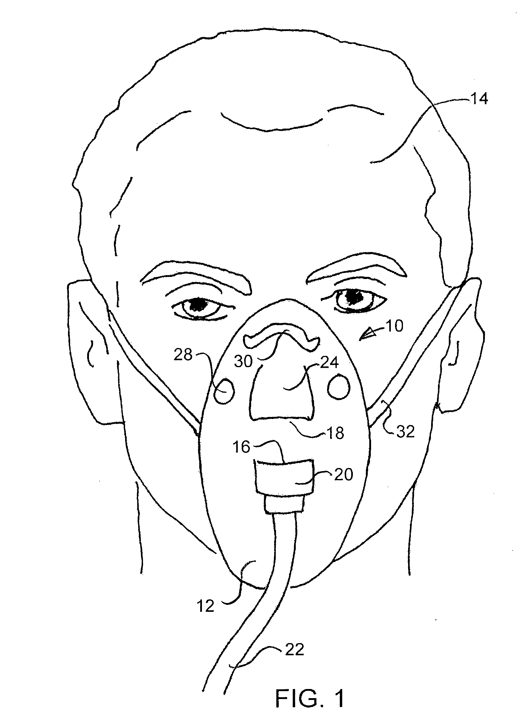 Face mask for endoscopy