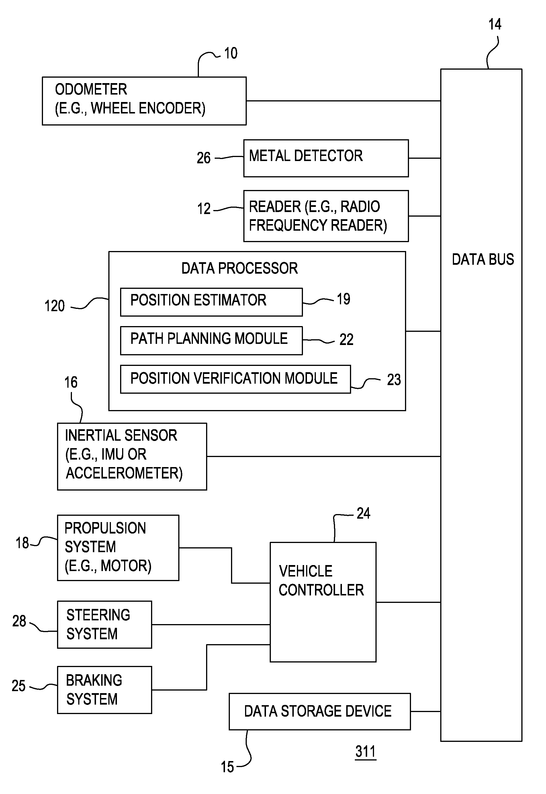 Method and system for determining a position of a vehicle