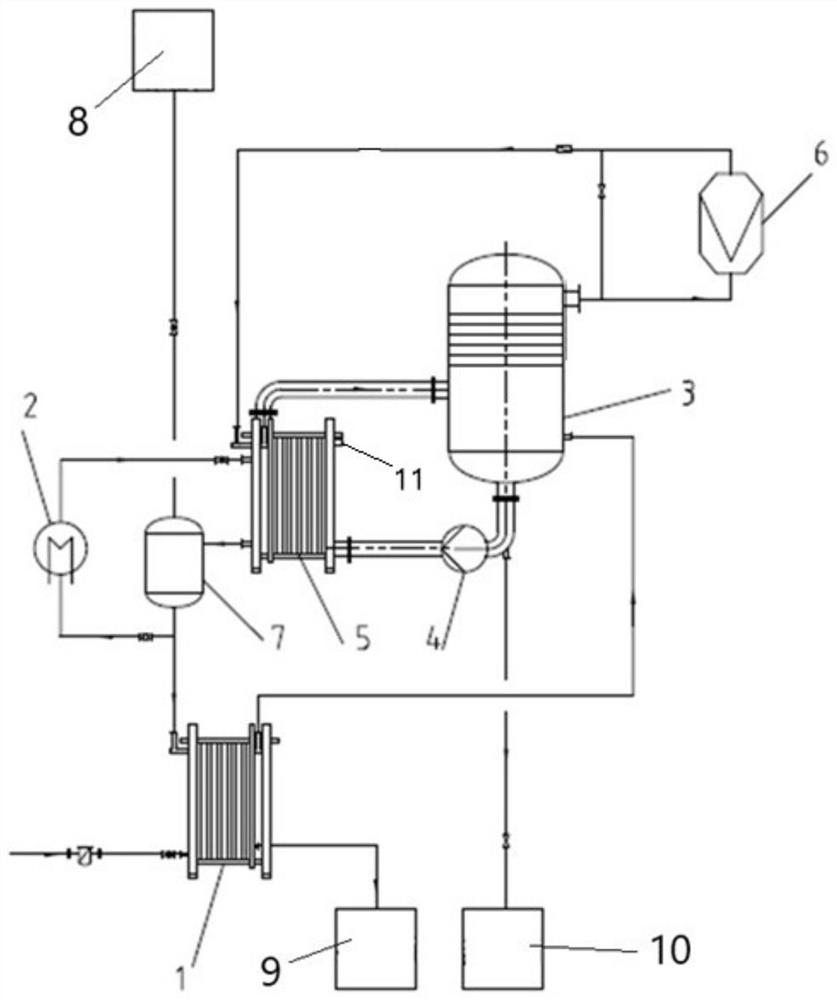 Operation method of mvr evaporation system for radioactive waste liquid in nuclear power plant