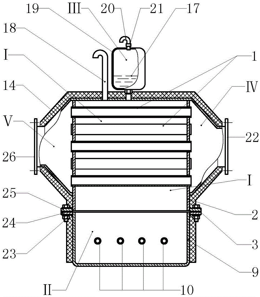 A thermal resistance box