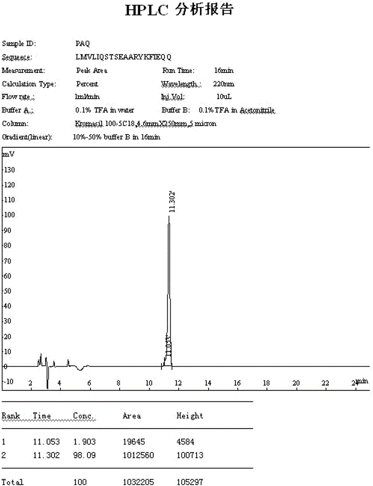 Trichosanthin effective epitope peptide fragment with immunosuppression effect and application thereof