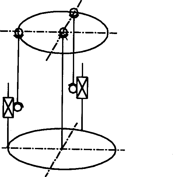 New type series-parallel connected three degrees of freedom mechanism in pure rotational motion