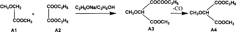 Preparation method of sulfadoxine