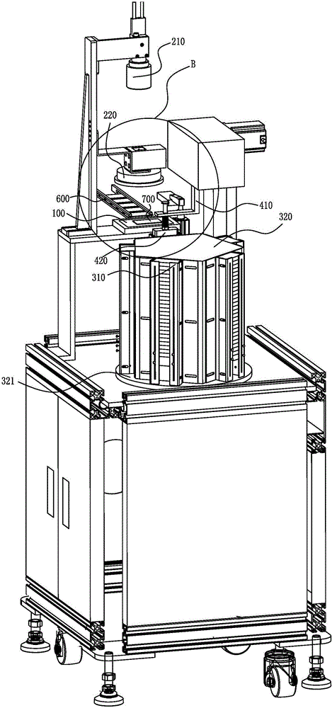 Automatic sorting device and method for textile materials