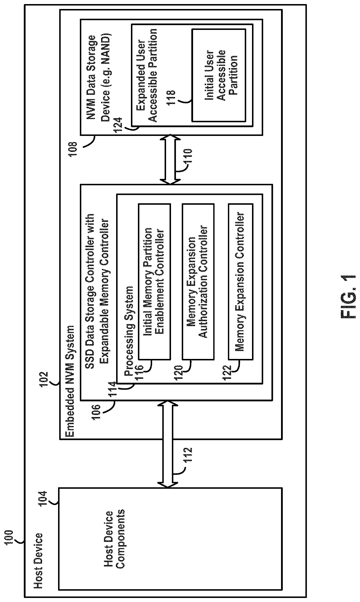Expandable memory for use with solid state systems and devices