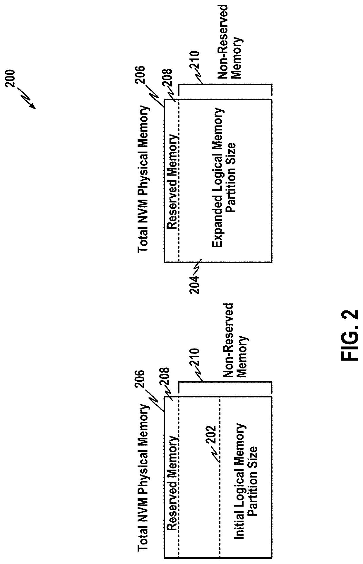 Expandable memory for use with solid state systems and devices