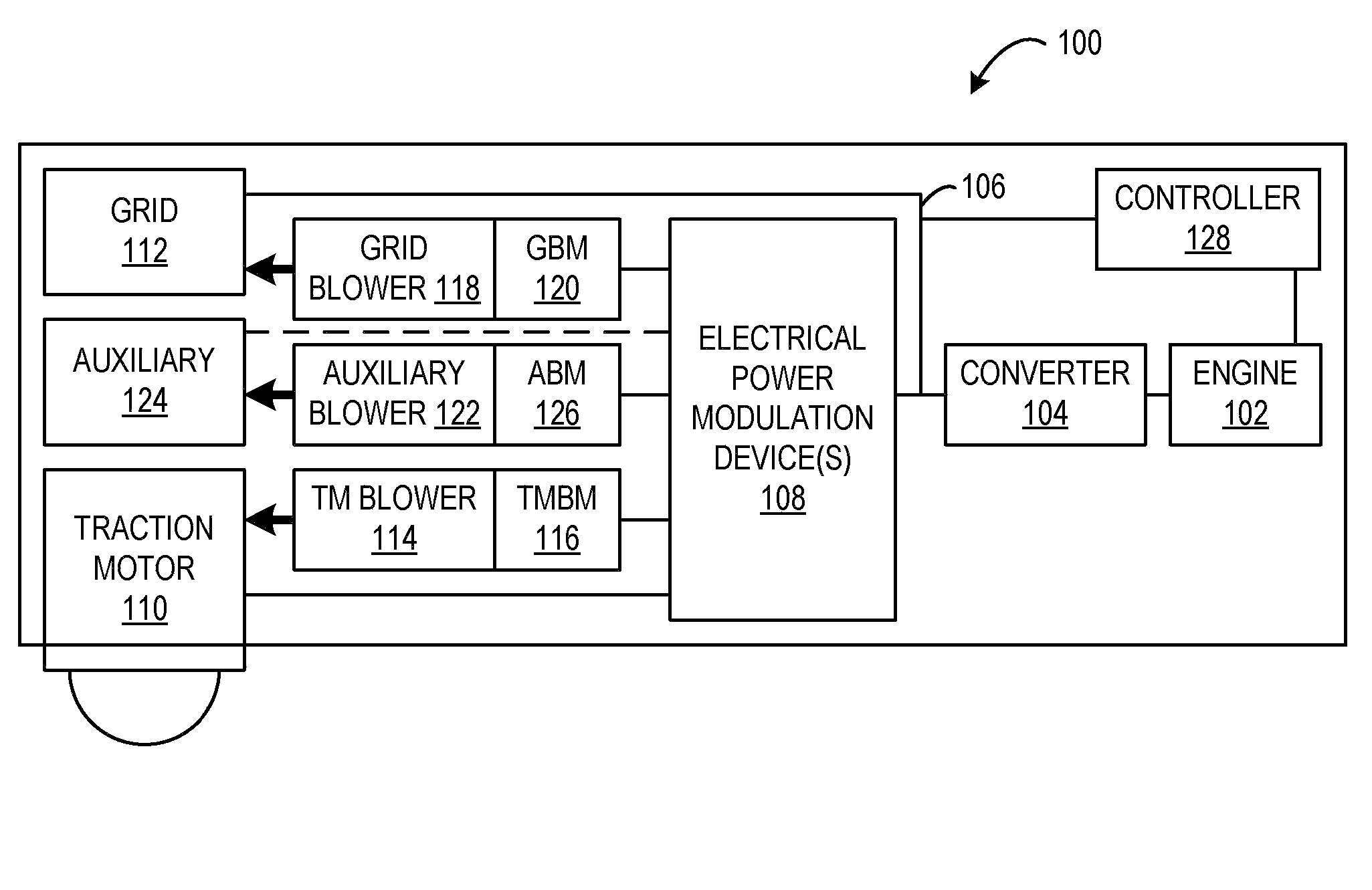 Variable-speed-drive system for a grid blower