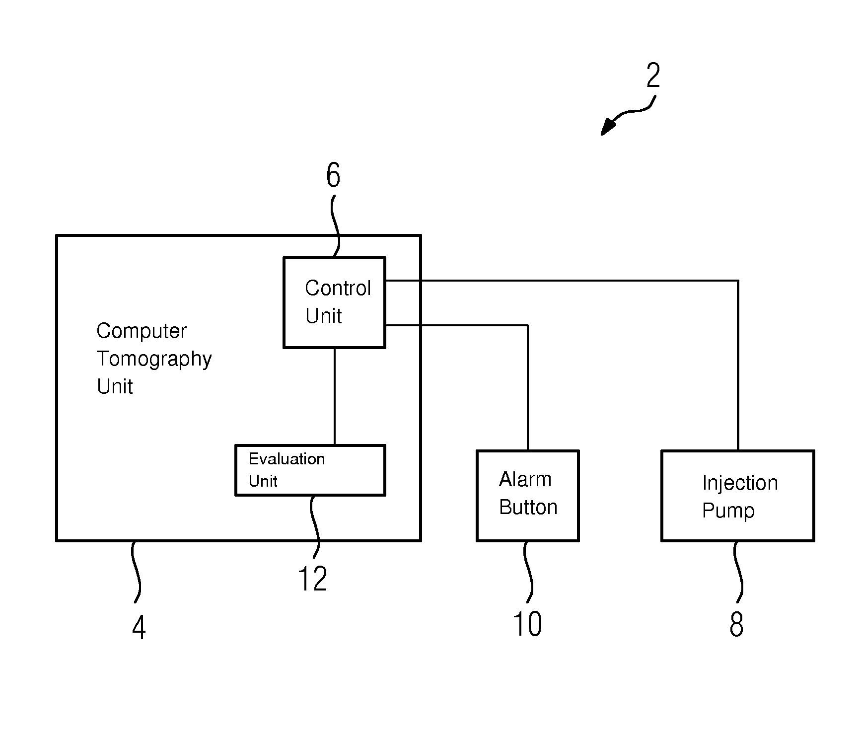 Medical examination apparatus having an alarm signal emitter