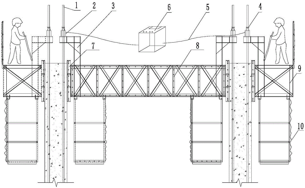 Form auto-lifting system and method for slip-form construction of thin-walled hollow high piers