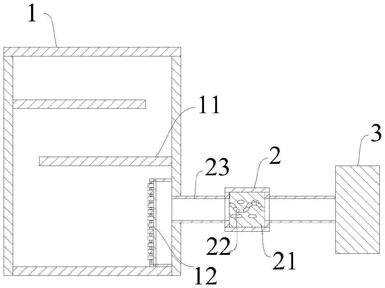 Granary internal sealed environment vacuum pumping method and equipment